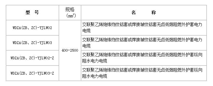 220kV±ȼ